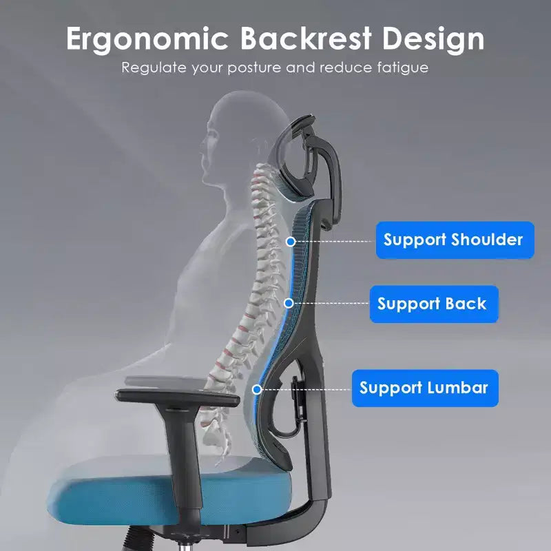 Fauteuil de bureau en maille bleu à dossier haut avec appui-tête et accoudoirs réglables, siège individuel
